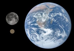 공공(왼쪽 아래)과 지구(오른쪽), 달(왼쪽 위)의 크기 비교