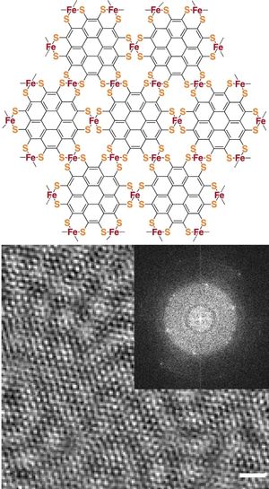 코로넨 기반 금속 유기 골격체의 구조 및 전자 현미경 사진