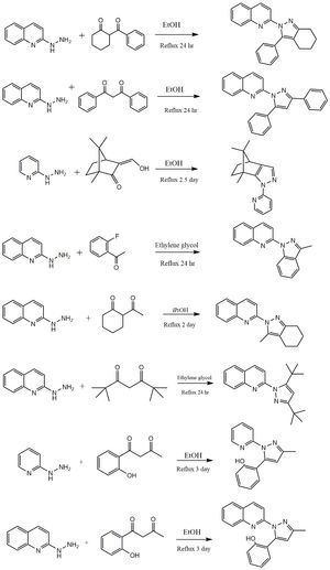 피라졸 리간드들