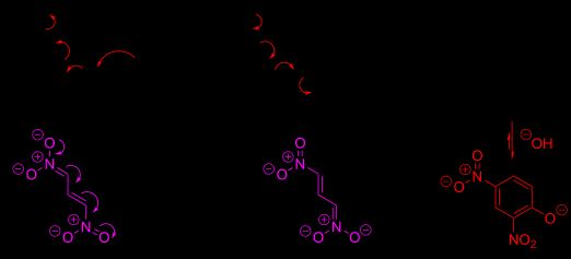 친핵성 방향족 치환