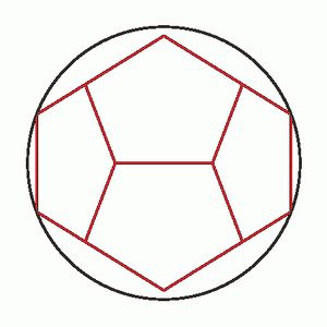 같은 구에 내접하는 정십이면체와 정이십면체