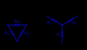 브릿지 저항회로에서, Δ-Y 변환을 이용하여 회로를 간단하게 바꾸는 모습