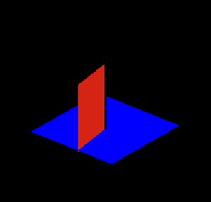 원통 좌표 표면. 세 개의 직교 성분인 ρ (녹색), φ (빨간색), z (파란색) 각각은 일정한 속도로 증가한다. 점은 세 개의 색상 표면의 교차점에 있다.