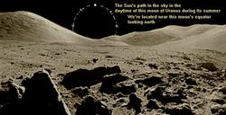 천왕성의 북반구가 여름을 맞이하고 있는 시기에, 위성의 적도상에서 북쪽을 바라볼 때 관측되는 태양의 움직임을 나타낸 그림