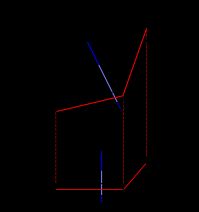 변위, 중간 표면(빨간색) 및 중간 표면에 수직인 선(파란색)을 강조 표시하는 얇은 판의 변형