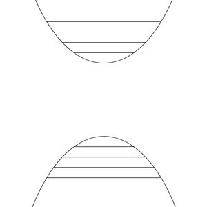 광발광의 여기-이완 과정 개략도