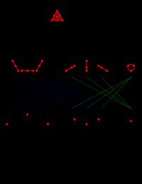 파노 평면의 쌍대성: 각 점은 선에 해당하고 그 반대도 성립한다.