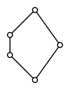 오각형 격자 N5에서 오른쪽에 있는 노드는 두 개의 여원을 갖는다.