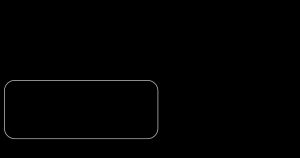 폴리아이소프렌의 4가지 이성질체