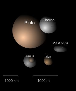 4개의 가장 큰 플루티노와 그 위성의 상대적인 색상 및 크기 비교
