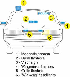 경찰차에 부착된 비콘 위치