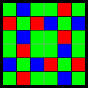 X-Trans 센서에 사용된 6×6 반복 격자