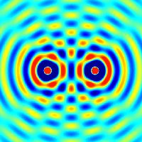 두 점 소스에서 나오는 파동의 간섭