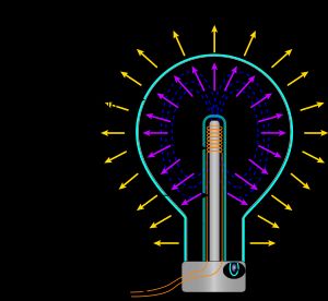 내부 인덕터 램프의 단면도