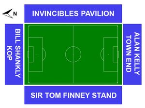 프레스턴 노스 엔드