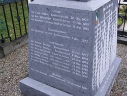 벨파스트 밀타운 묘지의 INLA 기념비