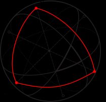 구면 삼각형 ABC의 극 삼각형 A'B'C