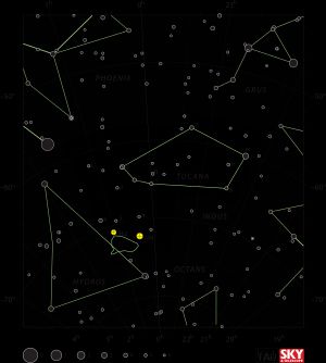 투카나자리에서 소마젤란 은하의 위치. 사진 남쪽(아래)에 녹색으로 표시되어 있다.