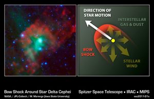 세페우스자리 델타 주변의 보우 쇼크