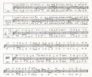 가보트의 음악과 안무, 베스트리스