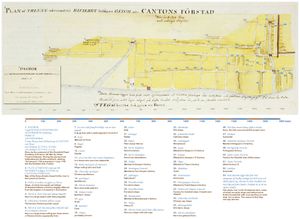 요한 프레드릭 달만(Johan Fredrik Dalman)의 작품으로, 1748~49년의 광저우 강변 지역