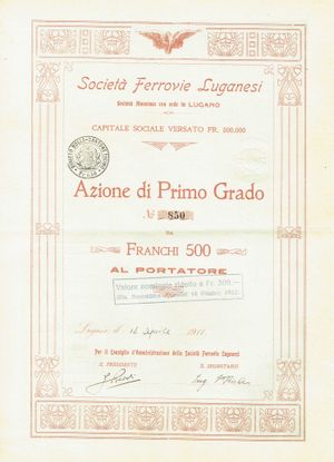 1911년 4월 18일 발행된 Società Ferrovie Luganesi 주식