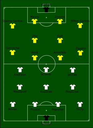 브라질과 체코슬로바키아의 선수 배치도