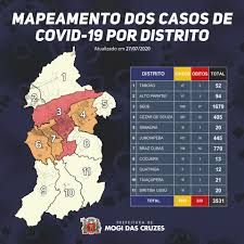 2020년 기준 모지의 구를 보여주는 지도. 모지 시는 면적이 넓어, 영토 면적으로는 상파울루의 절반에 달한다. 한때 거대했던 세데 구는 현재의 크기와 형태로 분할되었다. 3, 4, 6, 7 구가 주요 정착지이자 개발 구역임을 주목하라. 나머지 지역은 대부분 농촌 지역이다.