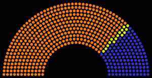 1727년 영국 총선 결과