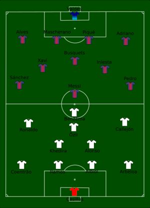 2012년 8월 23일, 바르셀로나와 레알 마드리드의 경기 모습