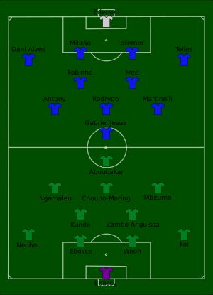 2022년 12월 2일 카메룬 대 브라질 경기