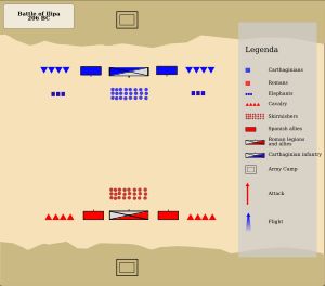 전날의 전투 대형