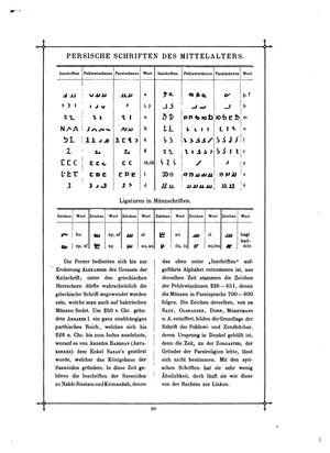 비문, 화폐의 팔라비 문자