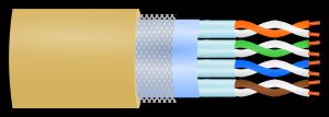 SF/FTP 꼬임쌍선 케이블 차폐