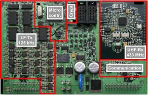 키리스 엔트리/고 ECU의 하드웨어 블록