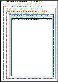 A4와 A3 크기 사이의 ISO 216 및 스웨덴 표준 SIS 014711 용지 크기 비교