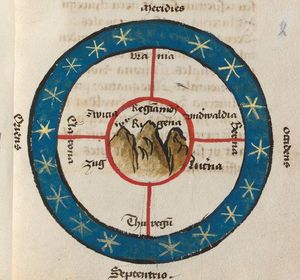 스위스 연방의 중심으로서의 리기산 묘사 (알브레히트 폰 본슈테텐, 1479)