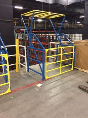 메자닌용 산업 안전 게이트