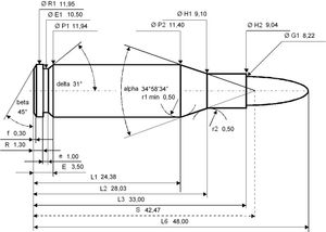 7.92x33mm Kurz의 치수