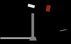 탄산수소 나트륨의 열분해