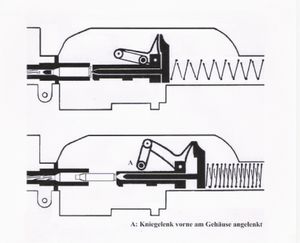 07/12 기관총의 토글-지연 블로우백 작동