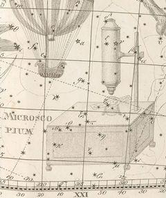 보데의 『우라노그래피아』에 그려진 현미경자리. 좌상단에 경기관자리도 그려져 있다.