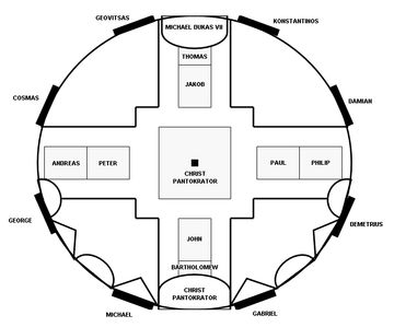 성 이슈트반 왕관의 법랑 아이콘 스케치 (상단에서 본 모습, 왕관의 앞면은 이미지 하단)