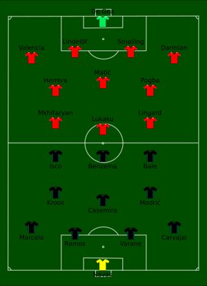 2017년 UEFA 슈퍼컵 경기 장면