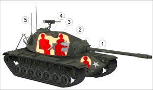 M103A1 승무원은 다음과 같이 구성되었다.1 - 운전수, 2 - 사수, 3-4 - 두 명의 장전수, 5 - 전차장