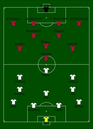  잉글랜드 대 러시아 경기 장면