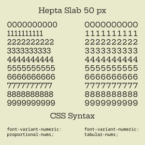 Hepta Slab(위에 표시됨)과 같은 일부 글꼴은 비례 숫자(왼쪽)와 표 형식 숫자(오른쪽)를 모두 포함한다. CSS를 사용하여 이 두 숫자 글리프 세트 중에서 선택할 수 있다.