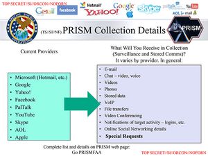 PRISM: NSA가 페이스북, 구글과 같은 회사로부터 사용자 데이터를 수집하는 비밀 감시 프로그램