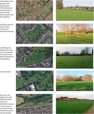 비교된 도시 초원