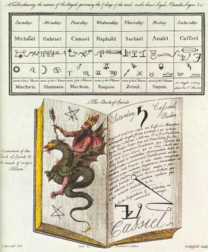 마술사가 양피지에 적은 「정령의 책」 그림 (프랜시스 바렛트)